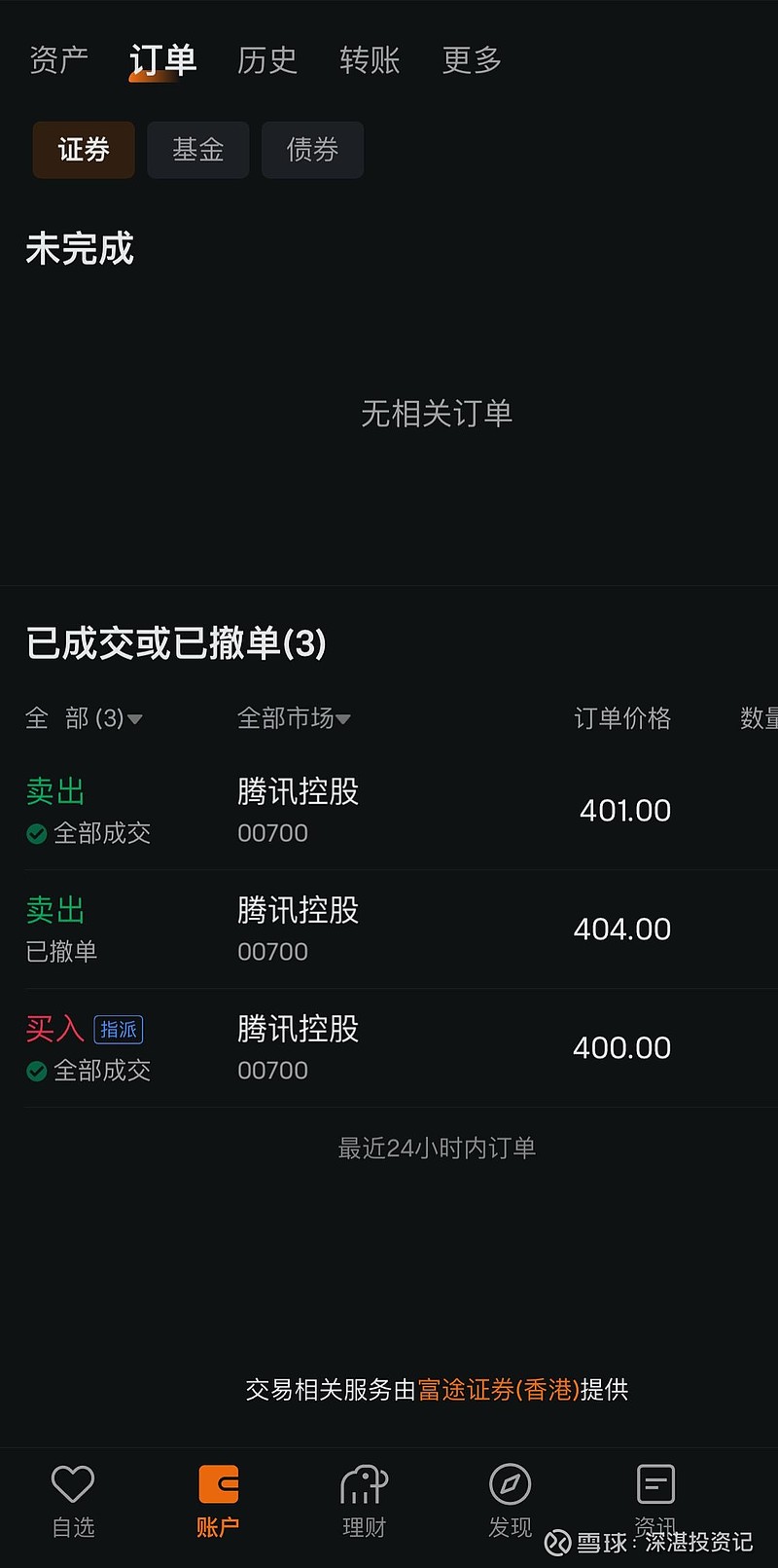 1128期权被行权，卖出行权来的腾讯控股正股，裸卖空风险解除 真的有意思，昨天说了 腾讯控股 11月28日到期的卖出put期权应该会到期自然 ...