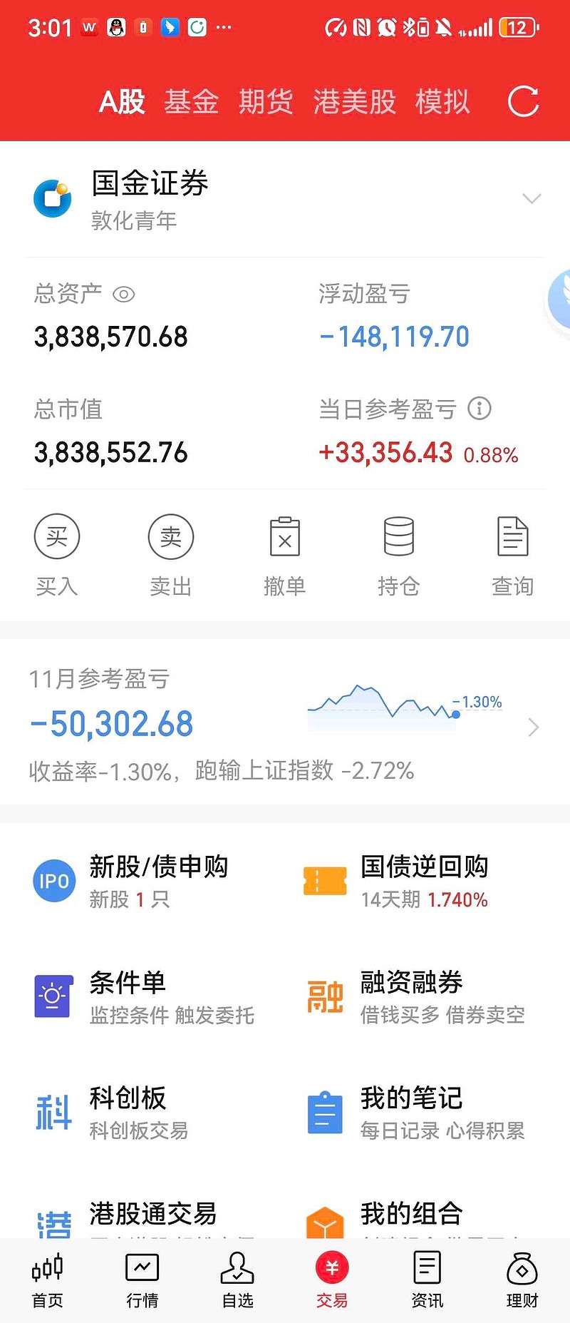 今天买什么股票好3.19(今天买哪个股票好)