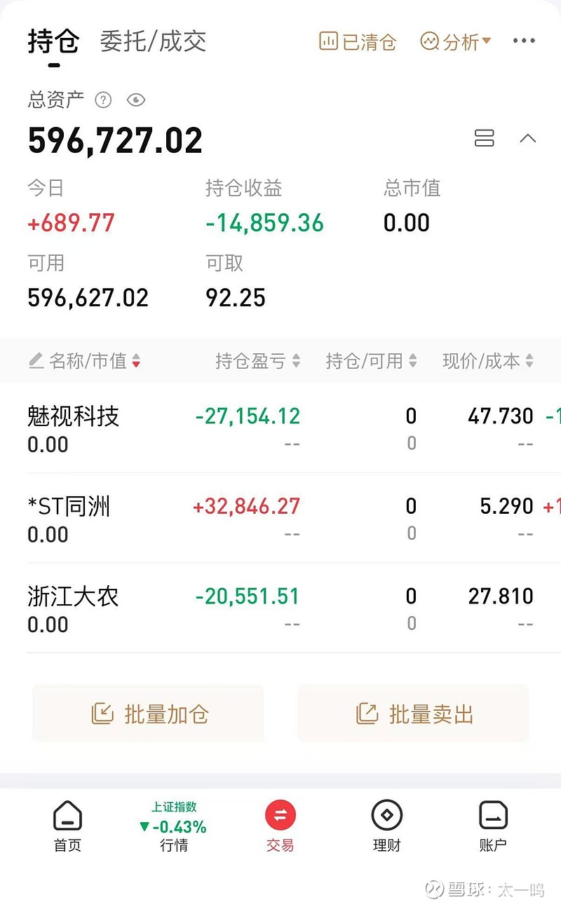 生意宝股票行情