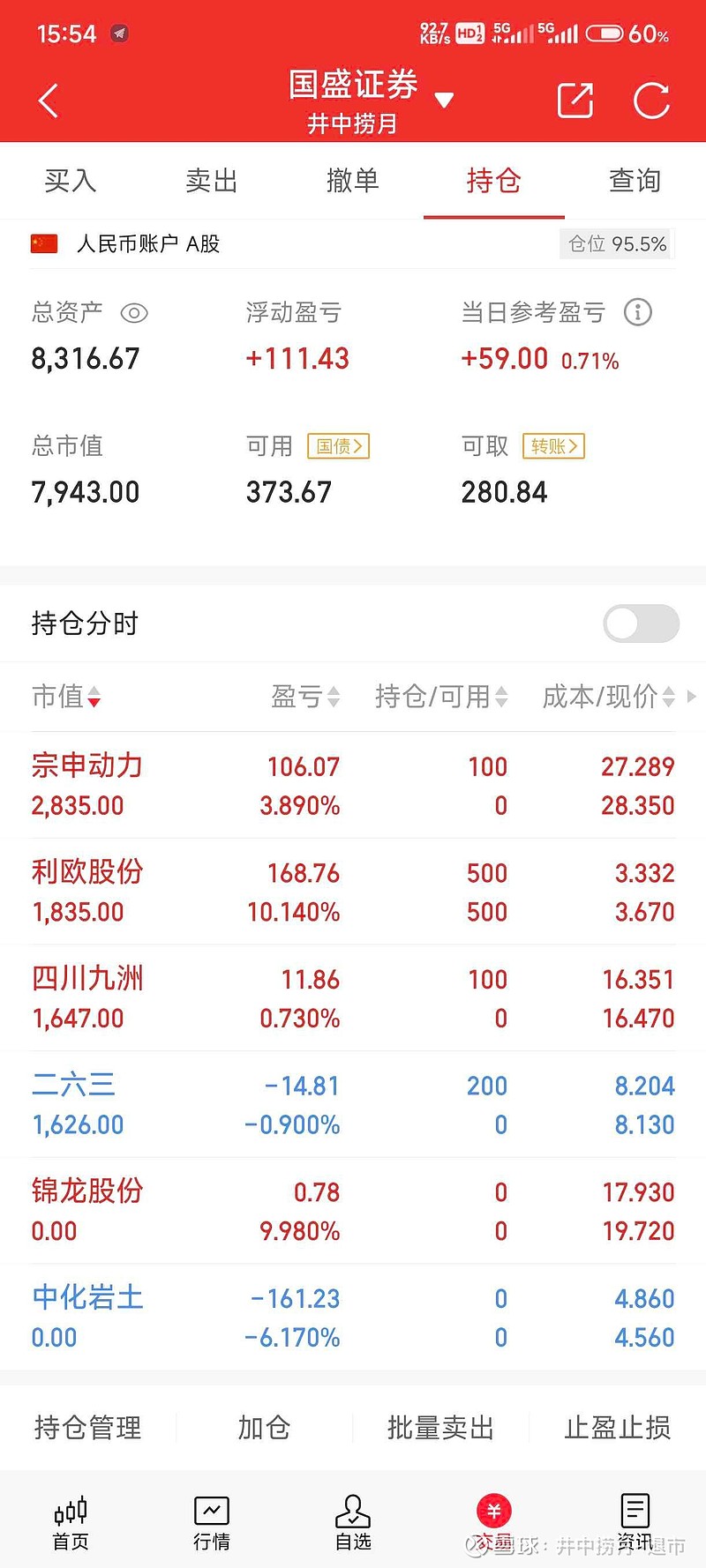 神马股份的股票代码=神马股份的股票代码都是多少