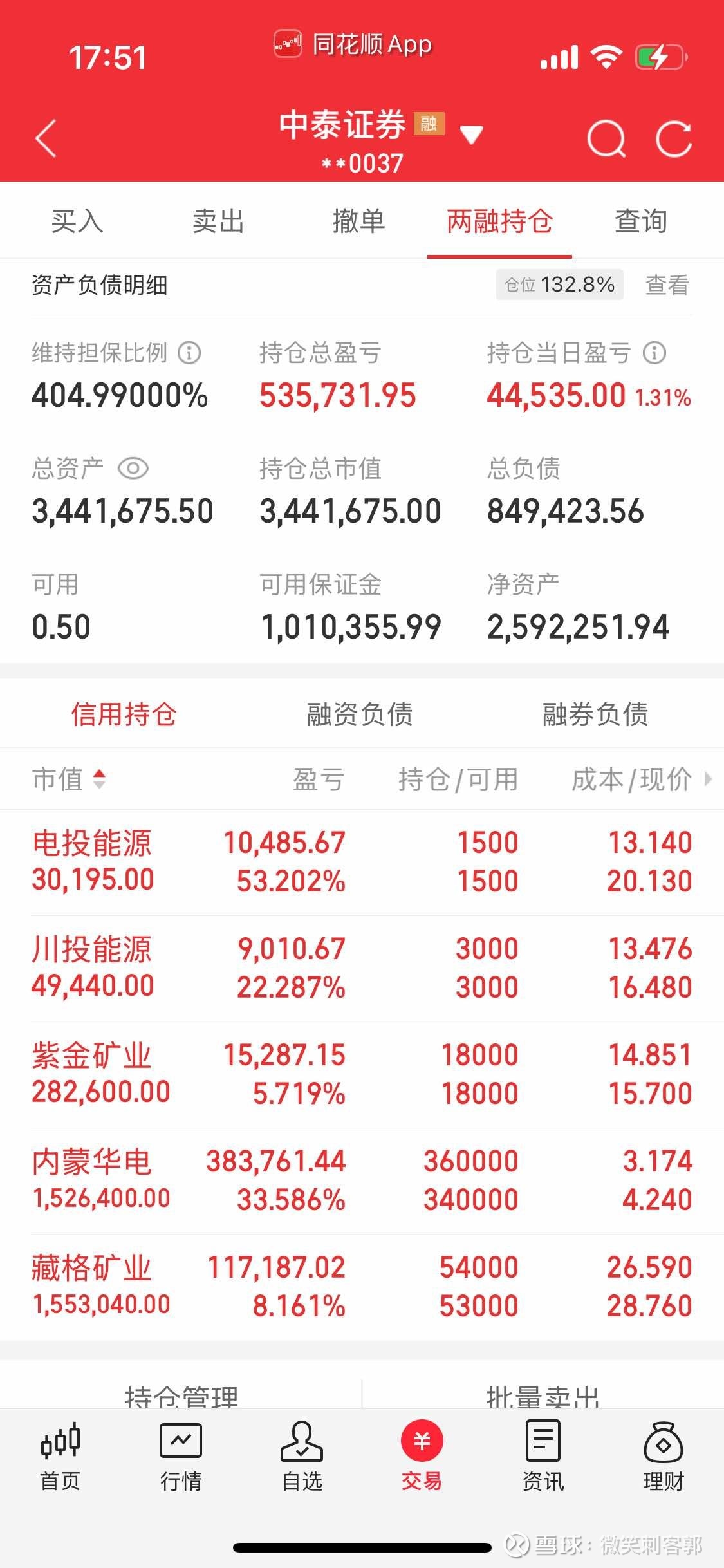 11月底的持仓.1