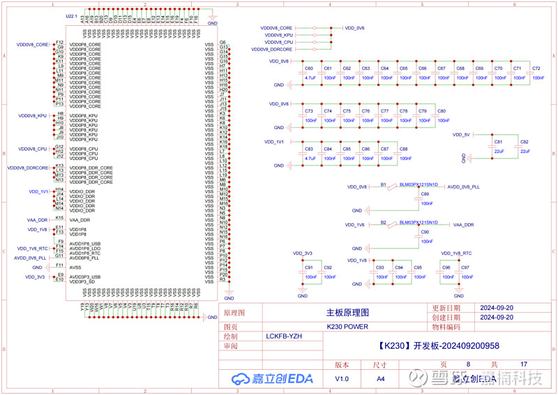 K230 Module Design 搭载勘智K230的AI视觉开发板上市,首批现货三小时售罄 11月29日,以 嘉楠科技 (Canaan Inc.)(纳斯达克股票代码:CAN ...