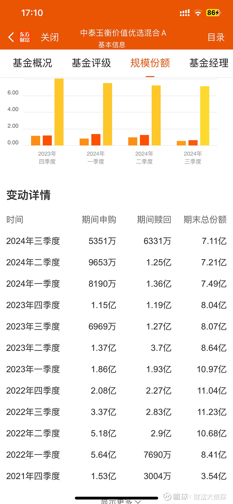如何选出优质股(选择优质股票的方法和技巧)