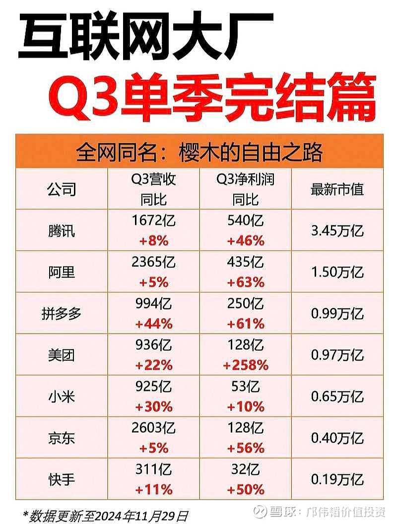 阿里影业：2025财年营收67.02亿元 同比增长33%
