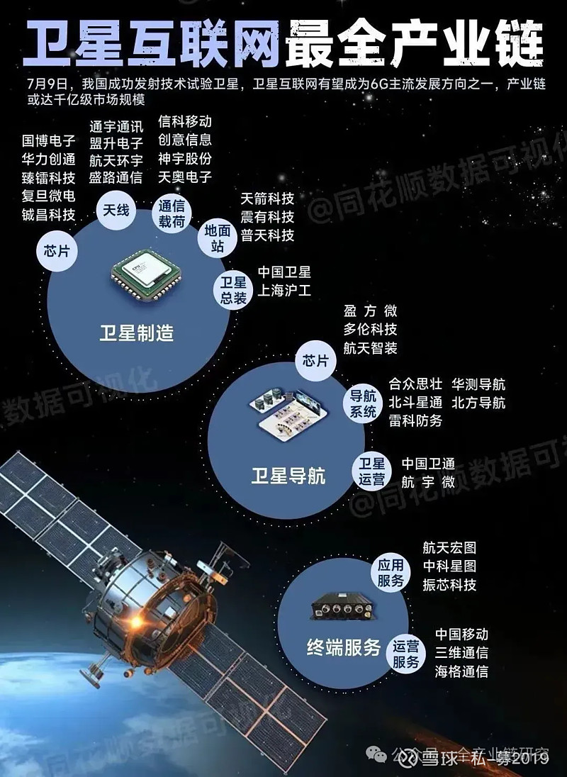 北斗导航免费官方下载=北斗导航免费官方下载最新版