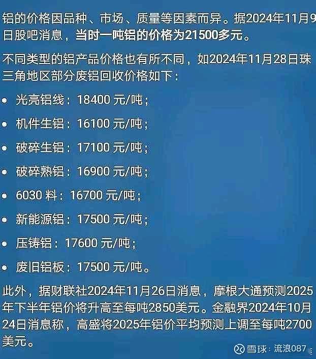 有色金属出口费用的简单介绍 有色金属出口费用的简单

先容
（有色金属出口需要哪些手续） 有色金属