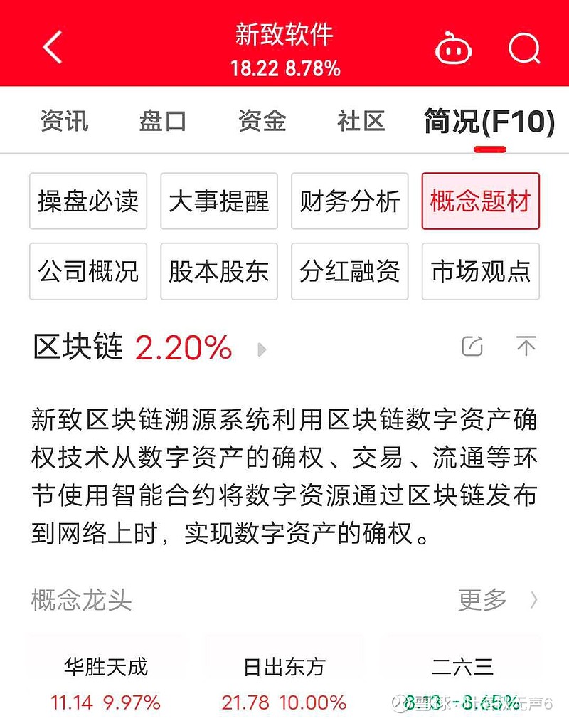 区块链支付技术龙头股票，区块链支付技术龙头股票有哪些