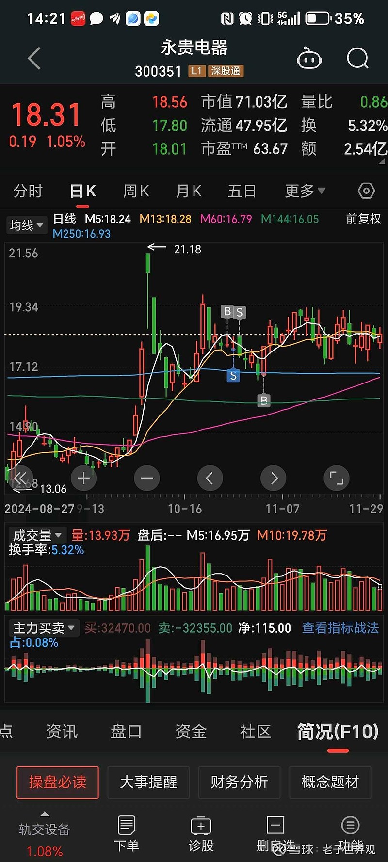 深圳a股行情深证指数财经须知