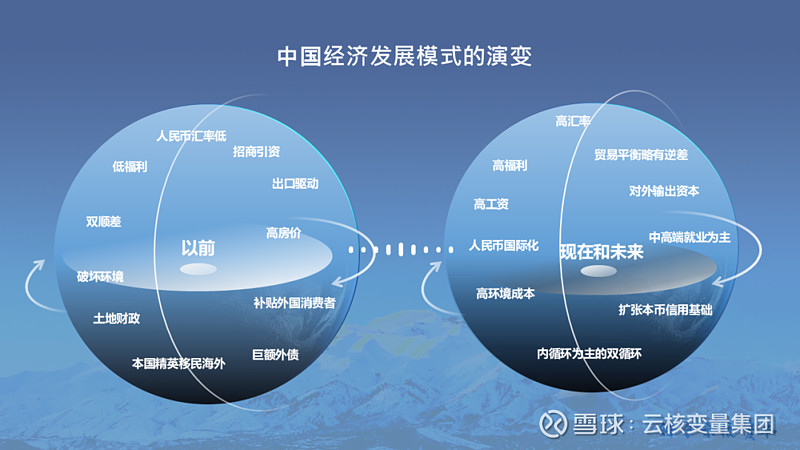 刘夏:ESG,中国股权投资困境的答案 | 皓宁云核资本 以下内容为刘夏女士于2024年8月14-15日 中信证券 第三届股权投资论坛“可持续 ...