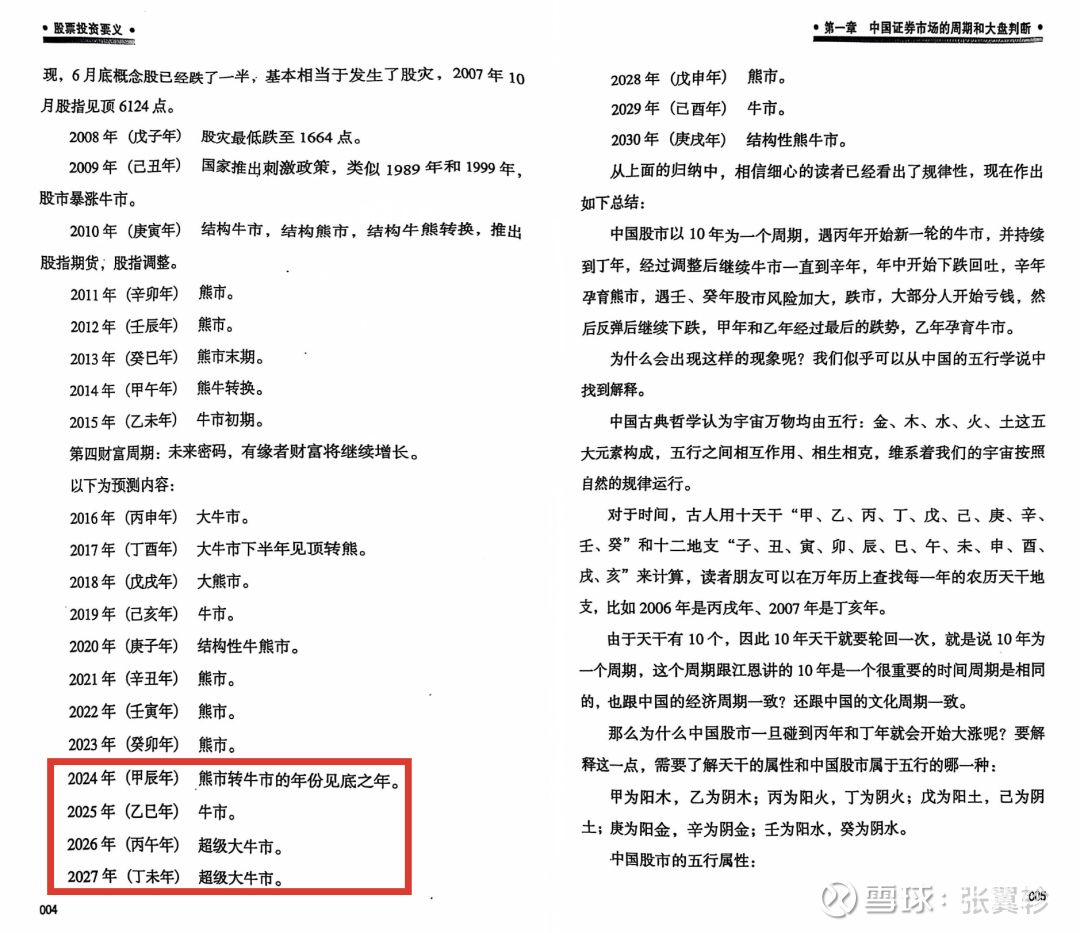 上证指数突破10万点？翻过这本书，我整个人都不好了！ 前几天我写了一篇推文，题目是《牛市还在吗？》。文中提到了一个关于牛市的“传说”。 股市奇书及其预测