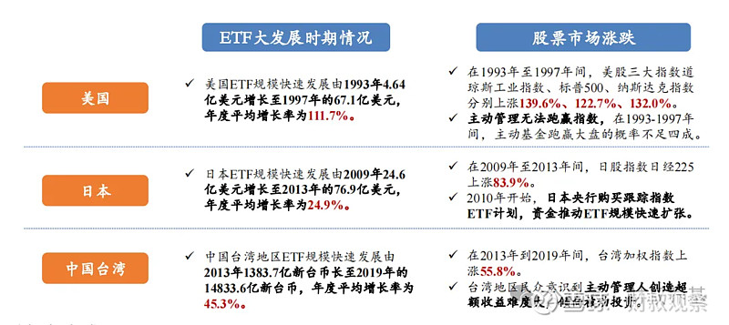 中国股市下半年会发展吗（2021年下半年股市会怎么走） 中国股市下半年会发展吗（2021年下半年股市会怎么走）《中国股市下半年行情》 股市行情