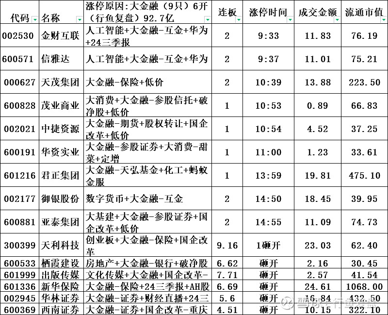 中国最好的10只低价股(中国最好的10只低价股新能源股票)