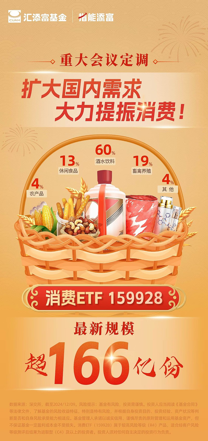 中国经济圆桌会｜政府工作报告起草组成员：提振消费要明确三方面发力点