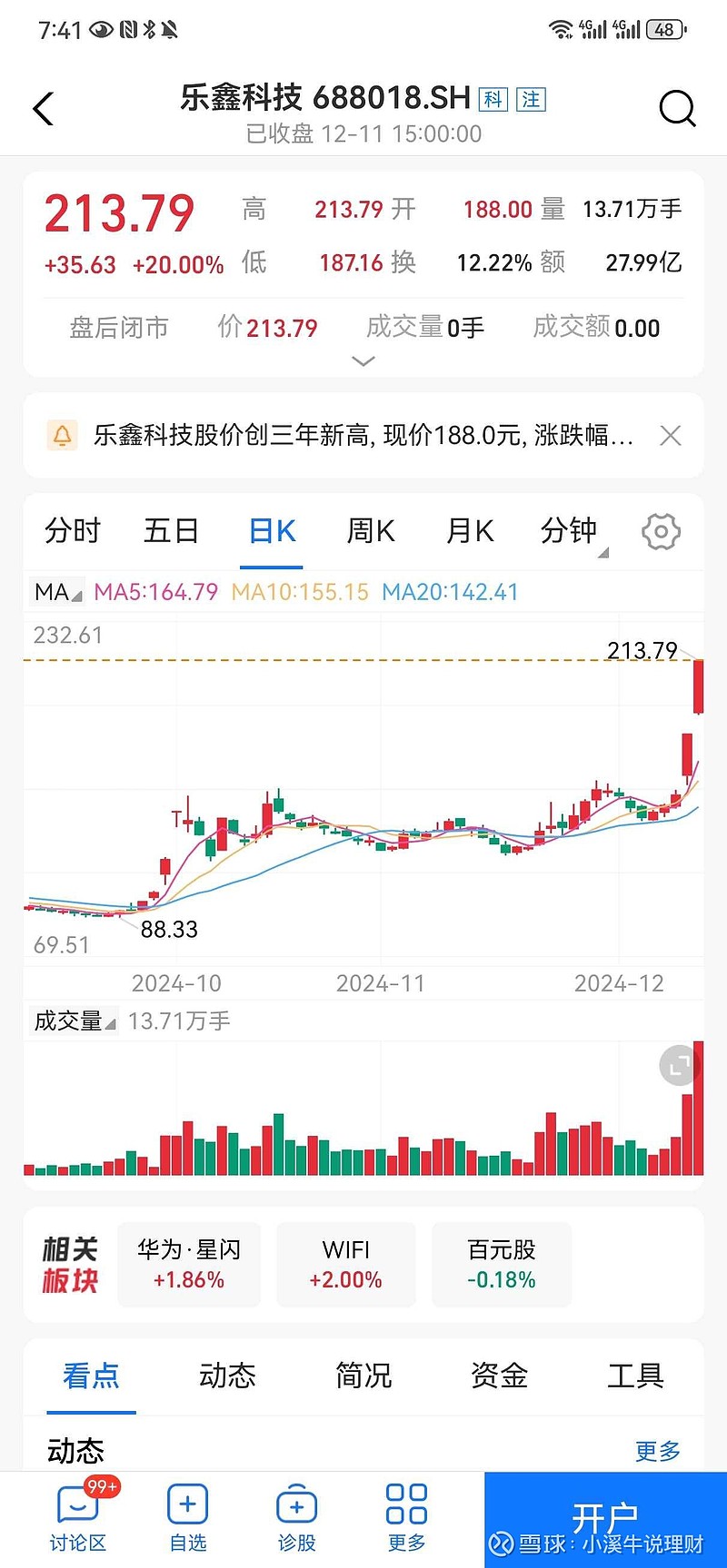 看股票的app有哪些(看股票的app有哪些免费)