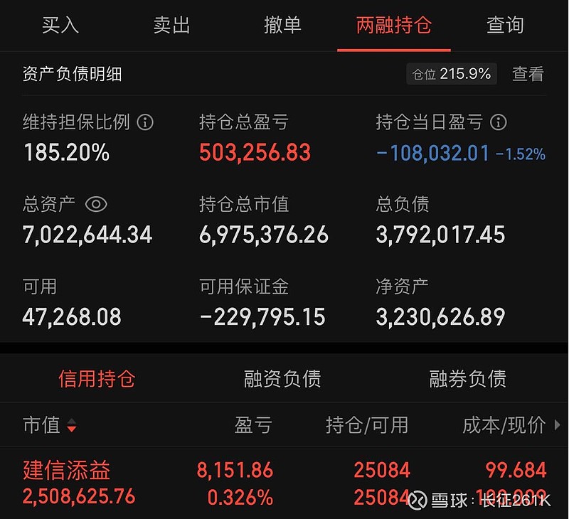 001928基金净值（开放式基金每日净值查询） 001928基金净值（开放式基金逐日
净值查询）《001928基金净值查询今天最新净值》 基金动态