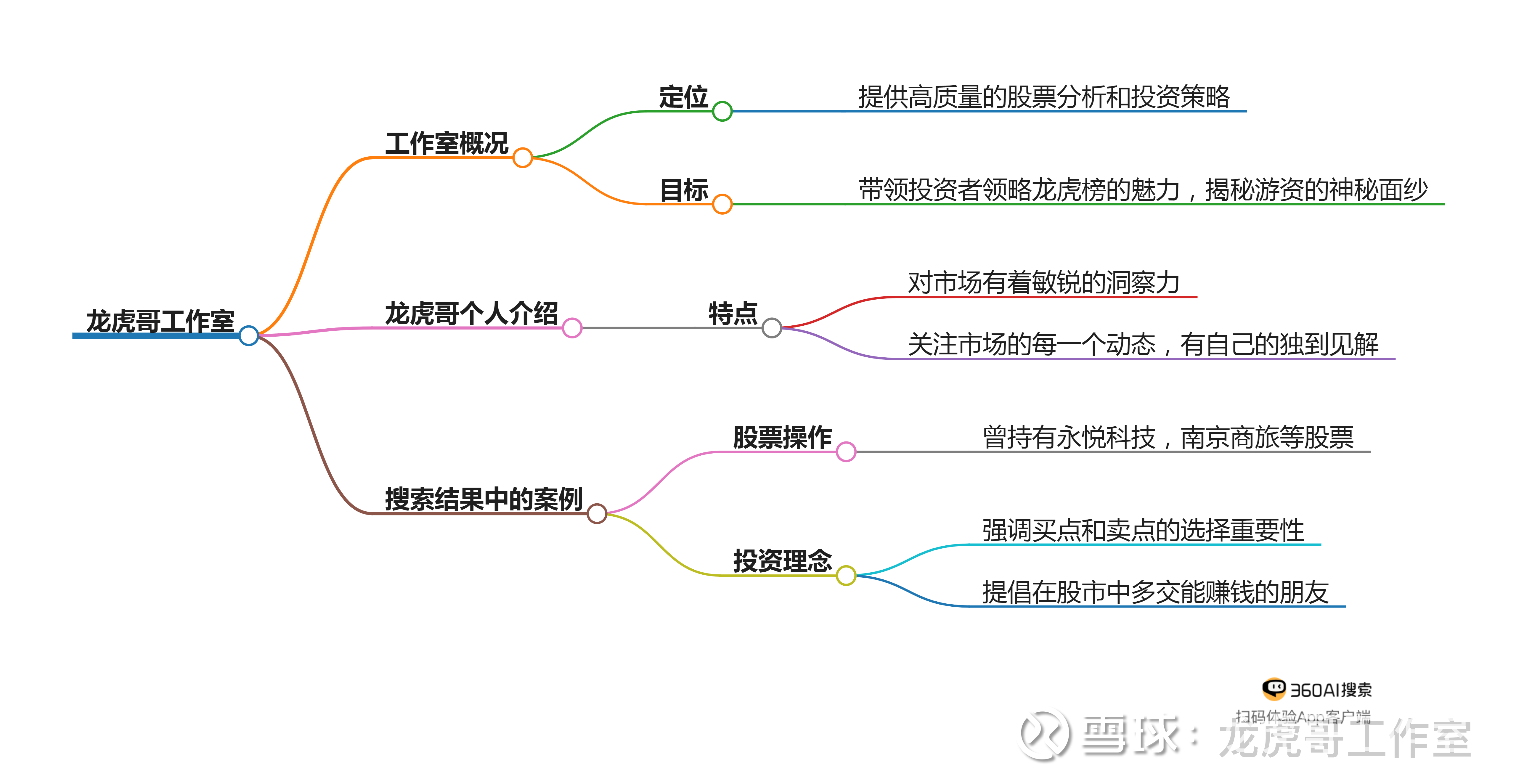创业板块股票交易规则详解(创业板块股票交易规则需要注意的)