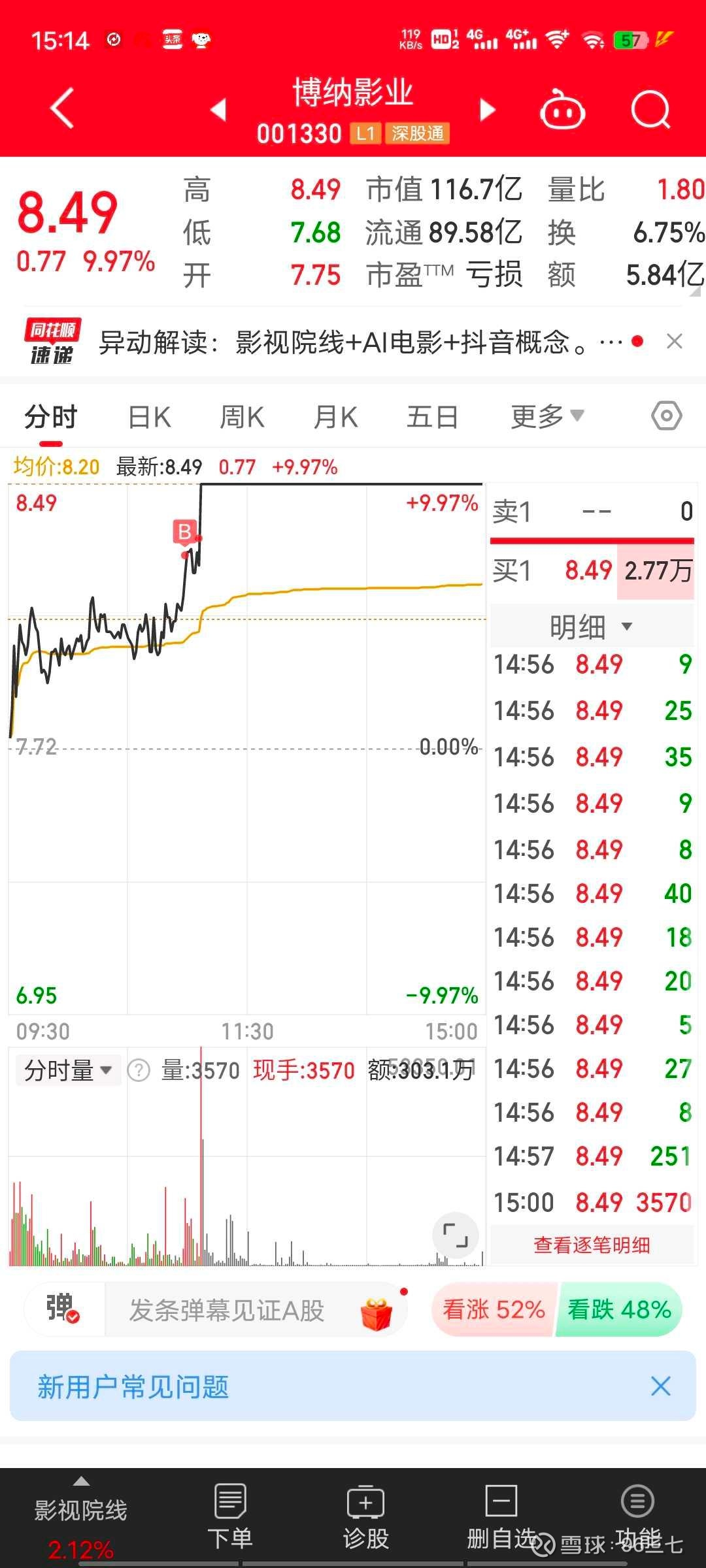 影业股票行情