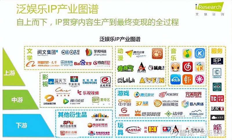IP经济（谷子经济）概念龙头公司-业绩大盘点：奥飞娱乐、上海电影、祥源文旅、华立科技、柏星龙、小商品 一、奥飞娱乐：老牌劲旅的业绩沉浮（一 ...