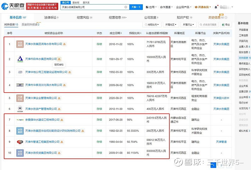 确定性 弹性=渤海股份重组