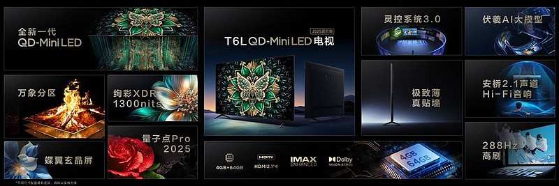 TCL发布万象分区，再造Mini LED技术天花板！-锋巢网