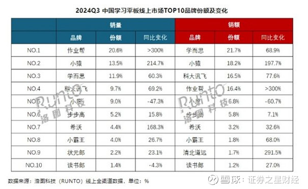 贾立平猿辅导图片