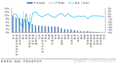 年末A股风格频切换 券商策略聚焦“跨年行情”