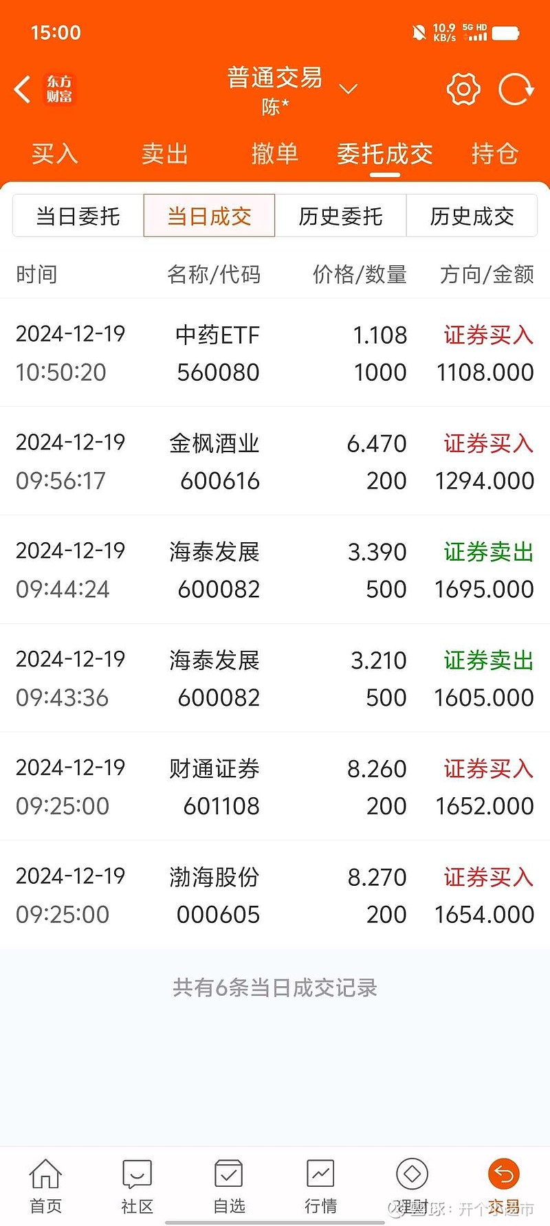 小超市总体情况：3连<img 