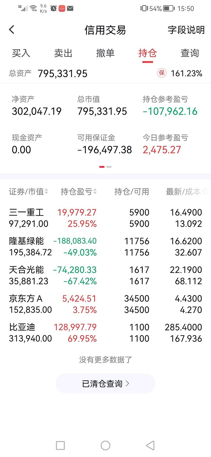 000546今天基金净值（050002基金今天净值查询） 000546本日
基金净值（050002基金本日
净值查询）《0500009基金今日净值000041》 基金动态