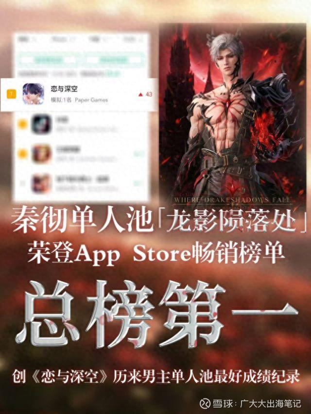 不及恋与深空？无限暖暖海外营销买量分析详解前有恋与深空龙卡登