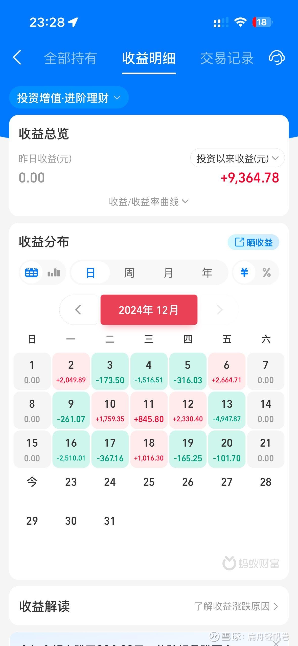 提问 / 上文配图 3