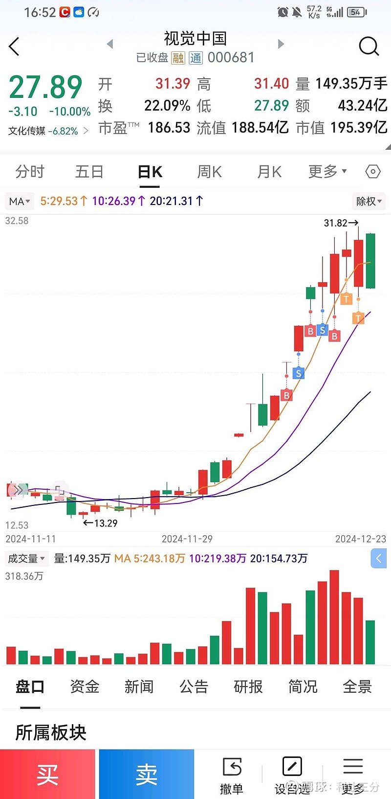 跨年行情图片