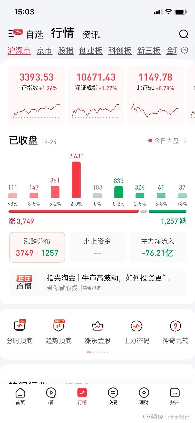 买点纳指 再买点日