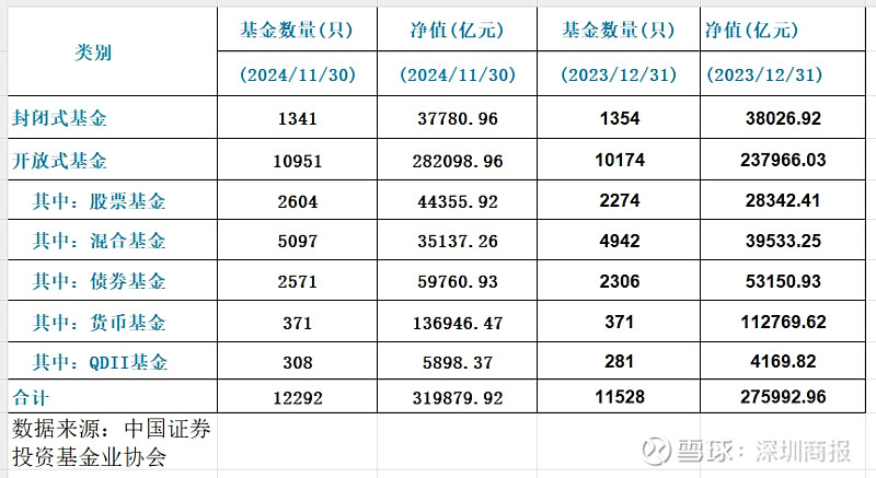 鹏华环保股票基金（鹏华环保产业股票000409基金） 鹏华环保股票基金（鹏华环保财产
股票000409基金）《鹏华环保产业股票(000409)基金》 基金动态
