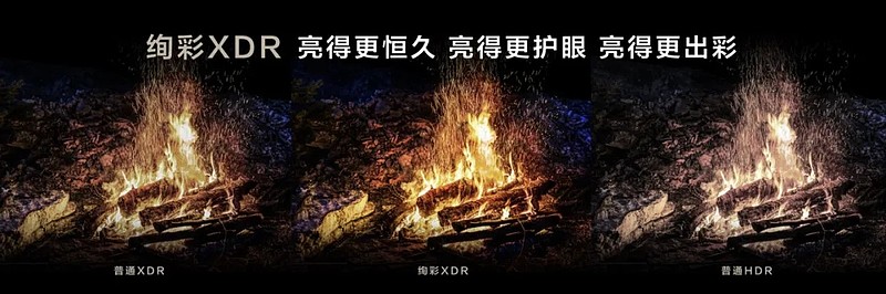 “一区顶多区”时代，读懂TCL Mini LED的「进化论」-锋巢网