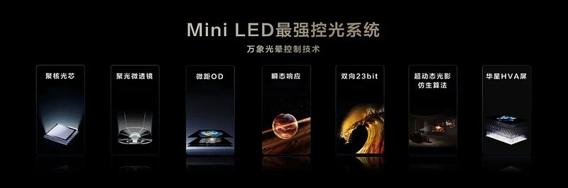 “一区顶多区”时代，读懂TCL Mini LED的「进化论」-锋巢网