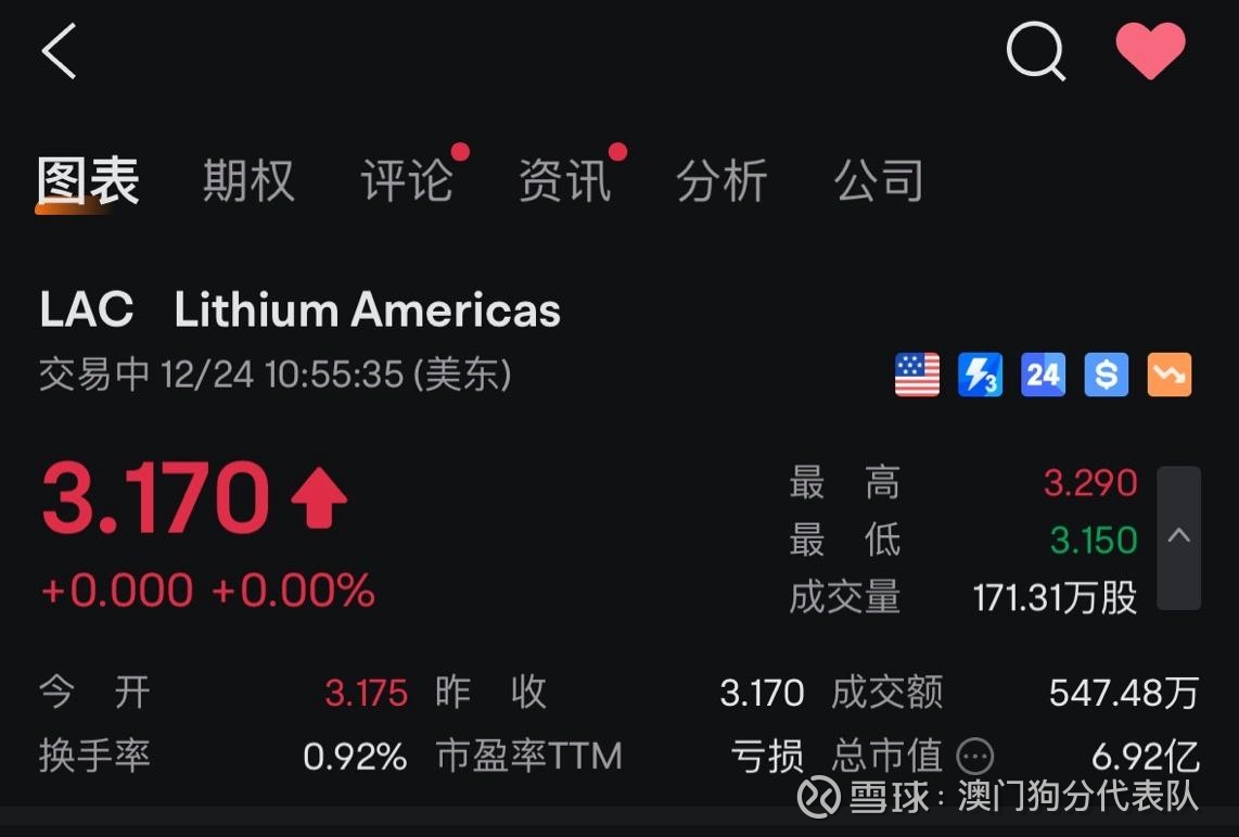 今晚有4个光伏新能源的美股的票被看到了，有起势。今天A股光伏也有反应，明天有可能拉吧晶科能源abat lac