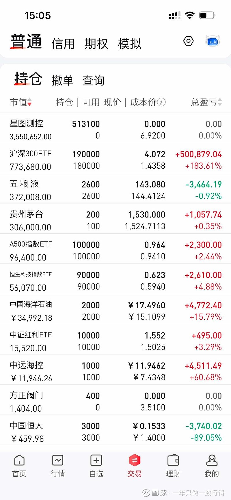 上证指数etf交易规则(上证指数etf基金有无风险)