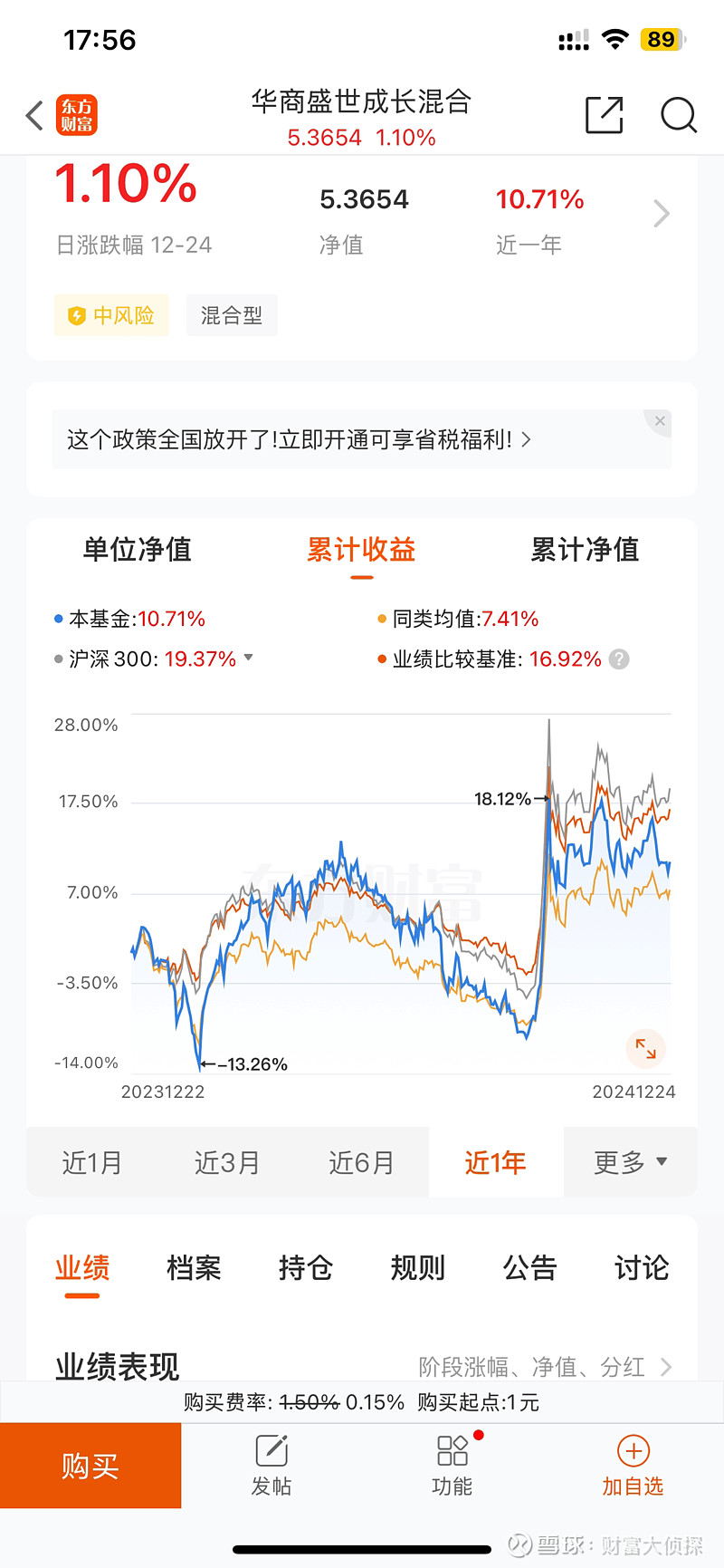 基金分享513华商盛世成长