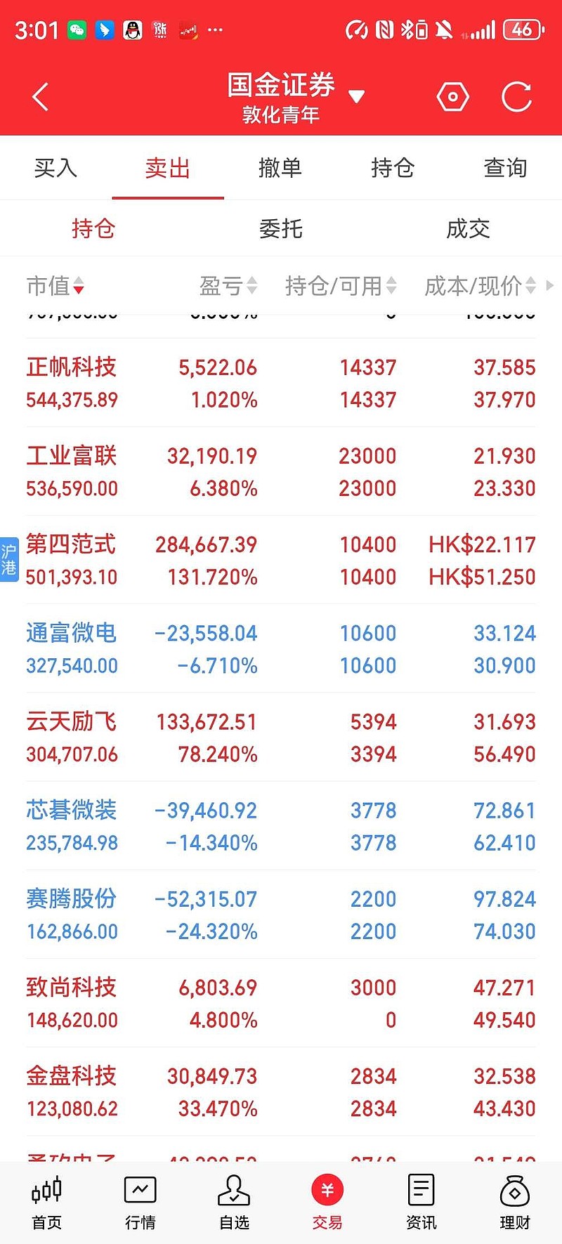 13家上市券商业绩快报出炉 净利润均实现增长