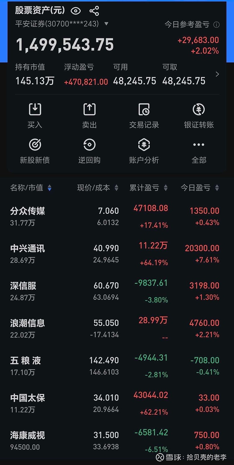 今天盈利5.4万，目前持仓26