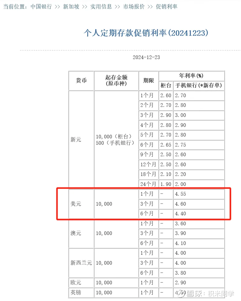 认识美元理财| 只会做美元定存？手里的美元还可以这样用大家好，我是积米同学。这两年美元 理财饱受大家关注，年底了大家购汇额度还没用完的，有需要的话可以抓紧换了。如果换了美元，自...
