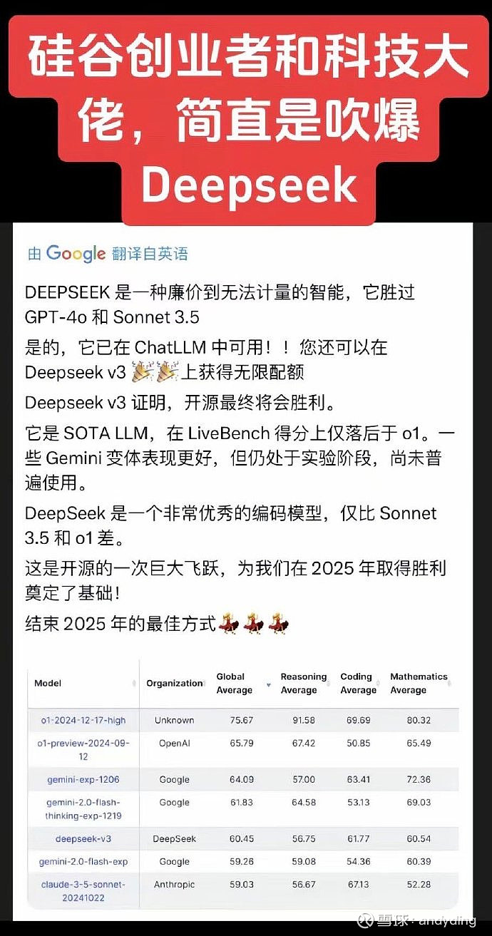 英文技术社区对中国AI 产业的进步速度处于一种半震动半懵逼的状态这几天刷推很明显的感觉到英文技术社区对中国