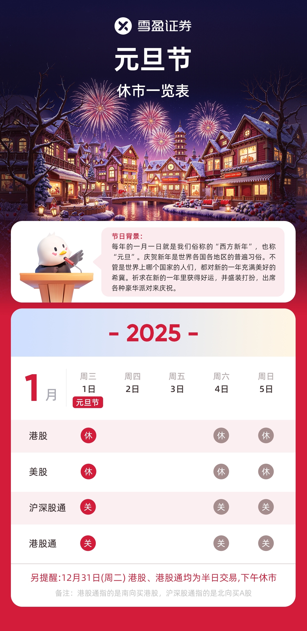 休市提醒| 2025年元旦休市安排亲爱的球友们，2025年即将到来，1月1日（周三）元旦当日，美股、港股休市；沪深股通、 港股 通均关闭交易；1月2日（周...