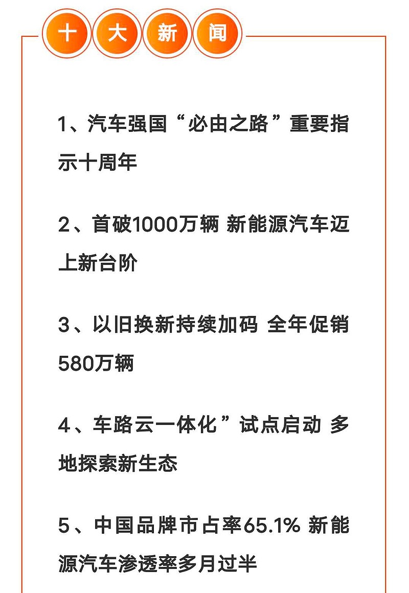 最近新闻十条,30字(近期新闻100条简短10字)