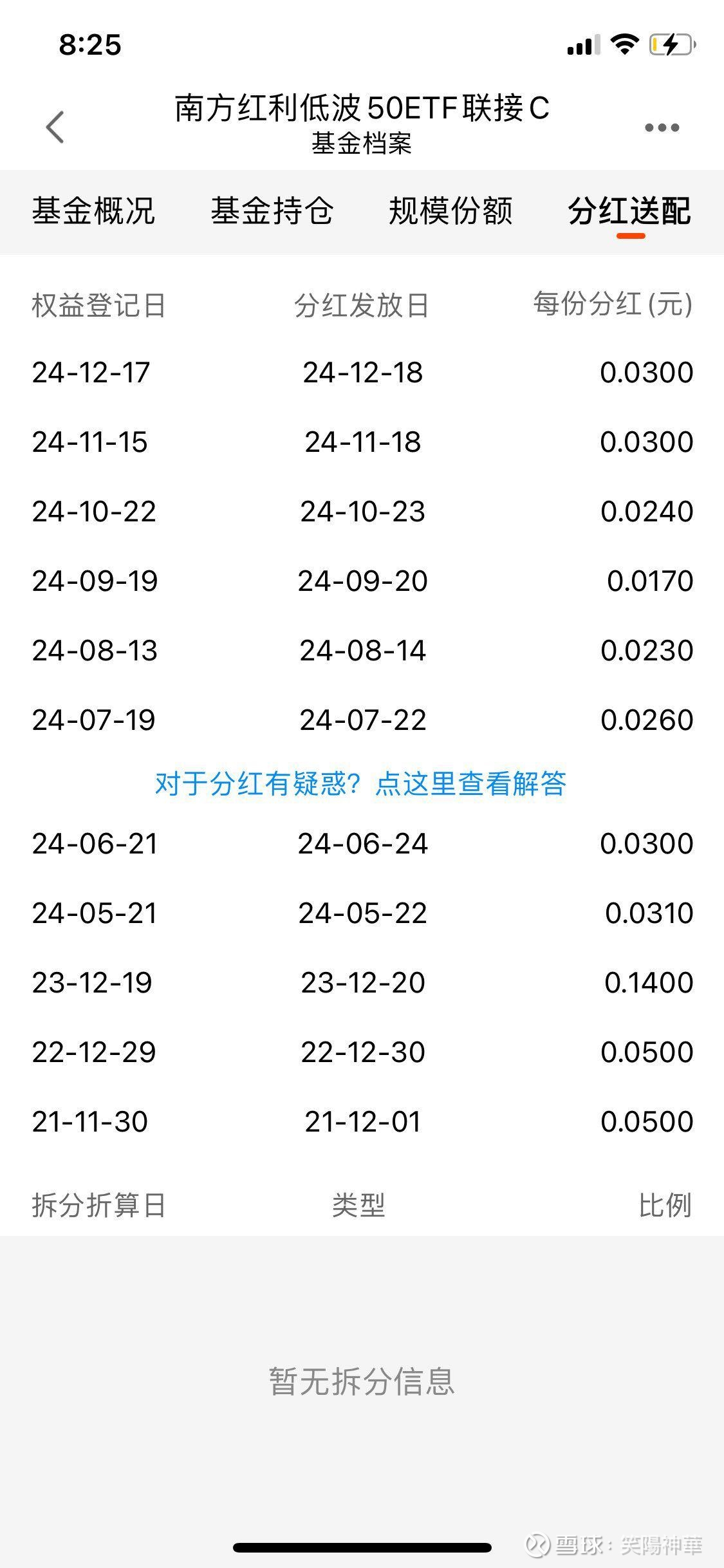 分红型ETF精选：谁是你心中的NO.1？（12.30） 2024年可谓A股ETF 崛起之年，今年不仅是ETF规模大幅增加、费率快速降低的一年，更是分红 型产品快速普及的一年。今...