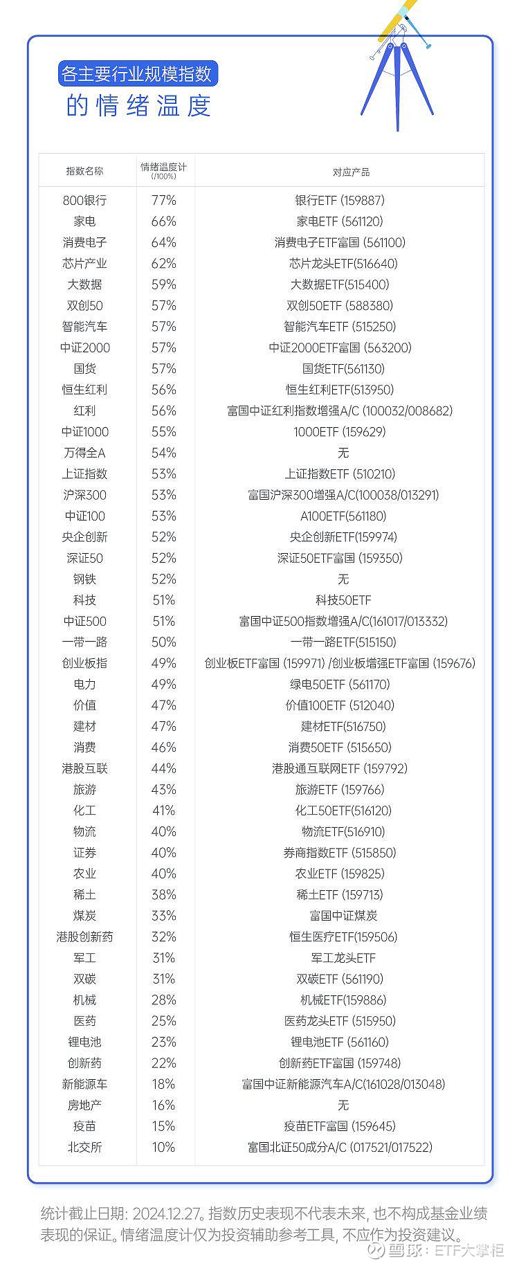 跨年行情图片