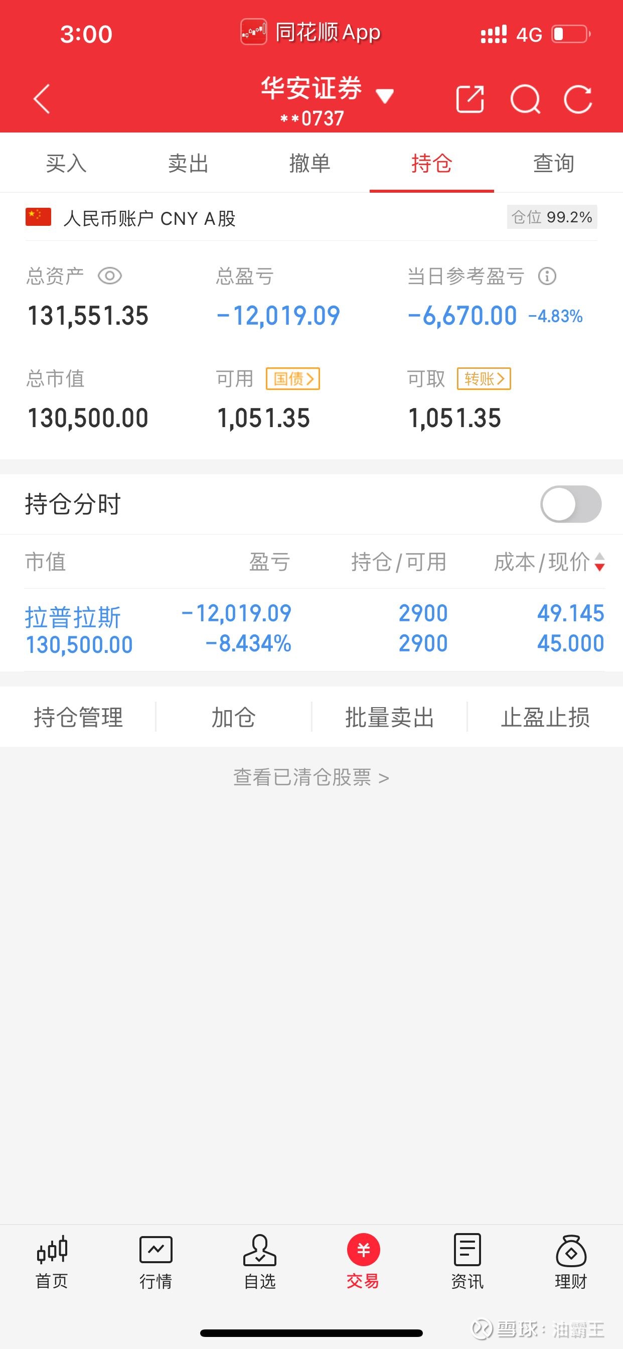 15万小账户第六天
