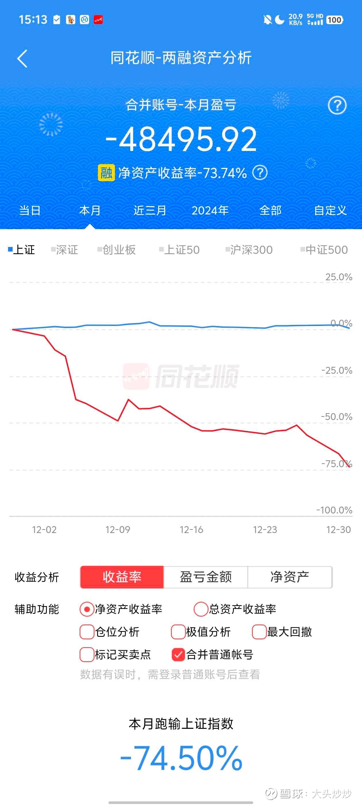 股票投资的钱可以取出来吗现在多少钱(股票投资的钱可以取出来吗现在多少钱一个月)