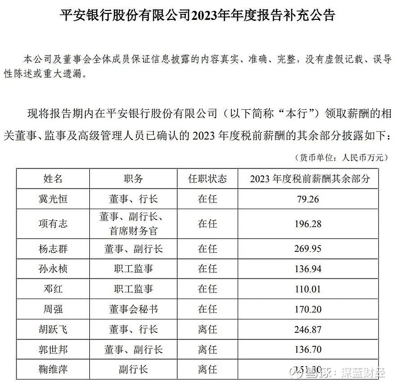 平安,光大给高管补薪,一副行长能拿270万!股民炸锅,说好的降薪?