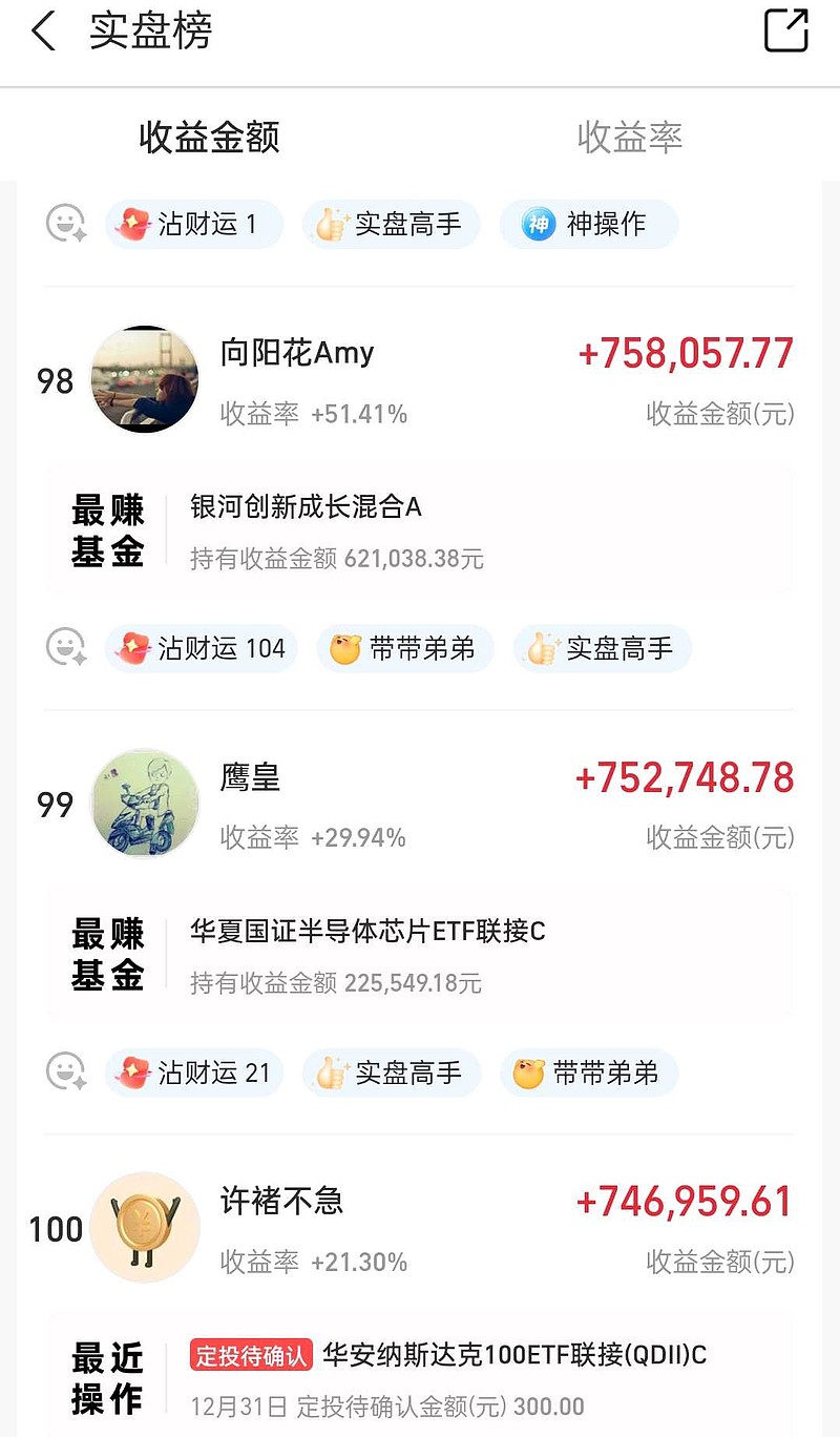 【全国基民2024年收益排名如